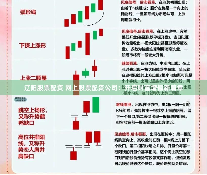 辽阳股票配资 网上股票配资公司：开启财富增值新篇章