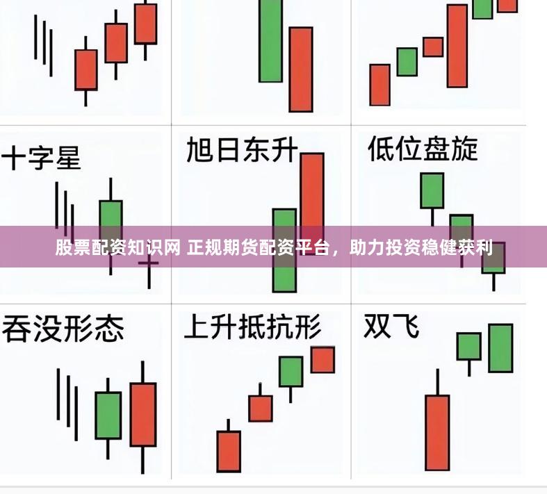 股票配资知识网 正规期货配资平台，助力投资稳健获利