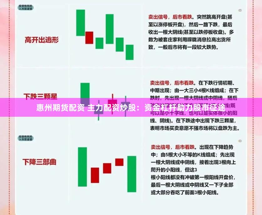 惠州期货配资 主力配资炒股：资金杠杆助力股市征途