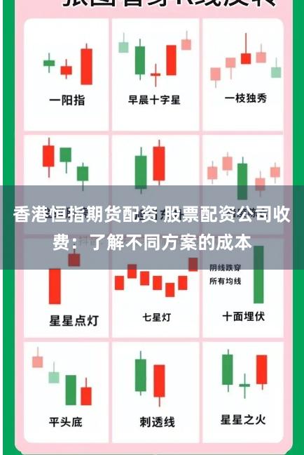香港恒指期货配资 股票配资公司收费：了解不同方案的成本