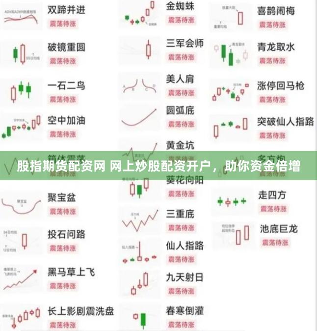 股指期货配资网 网上炒股配资开户，助你资金倍增