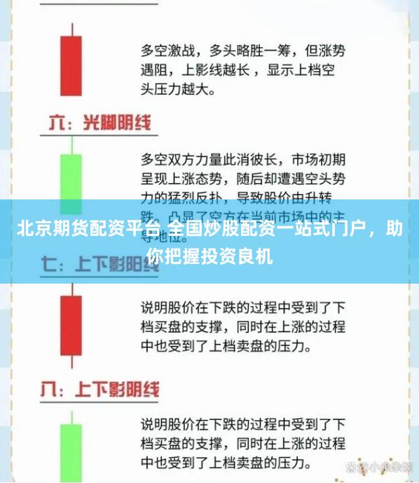 北京期货配资平台 全国炒股配资一站式门户，助你把握投资良机