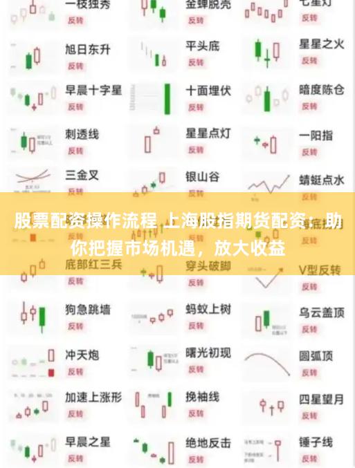 股票配资操作流程 上海股指期货配资：助你把握市场机遇，放大收益