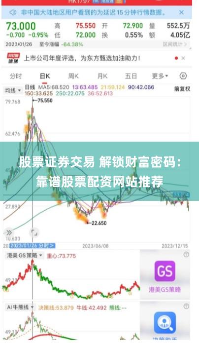 股票证券交易 解锁财富密码：靠谱股票配资网站推荐