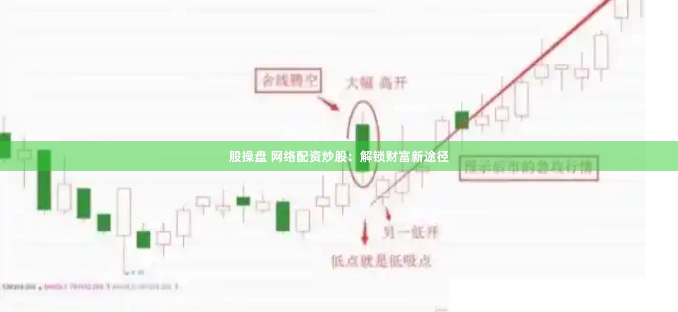 股操盘 网络配资炒股：解锁财富新途径