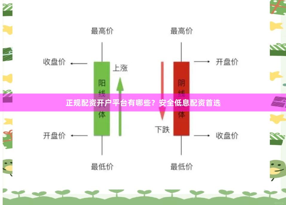 正规配资开户平台有哪些？安全低息配资首选