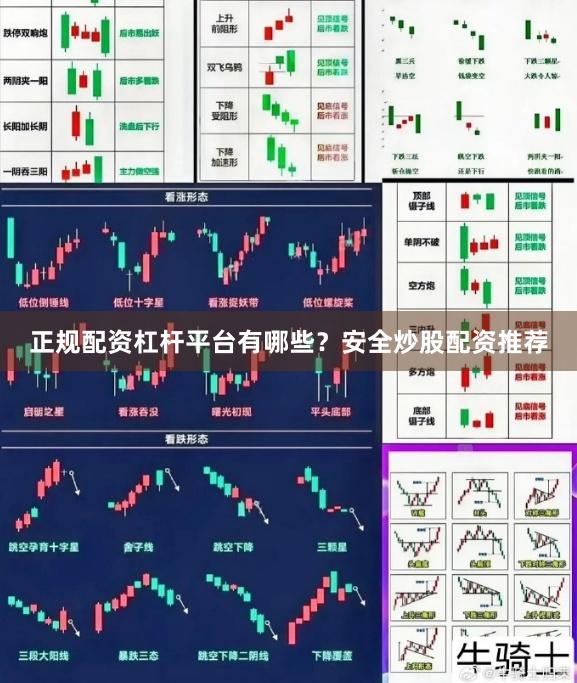 正规配资杠杆平台有哪些？安全炒股配资推荐