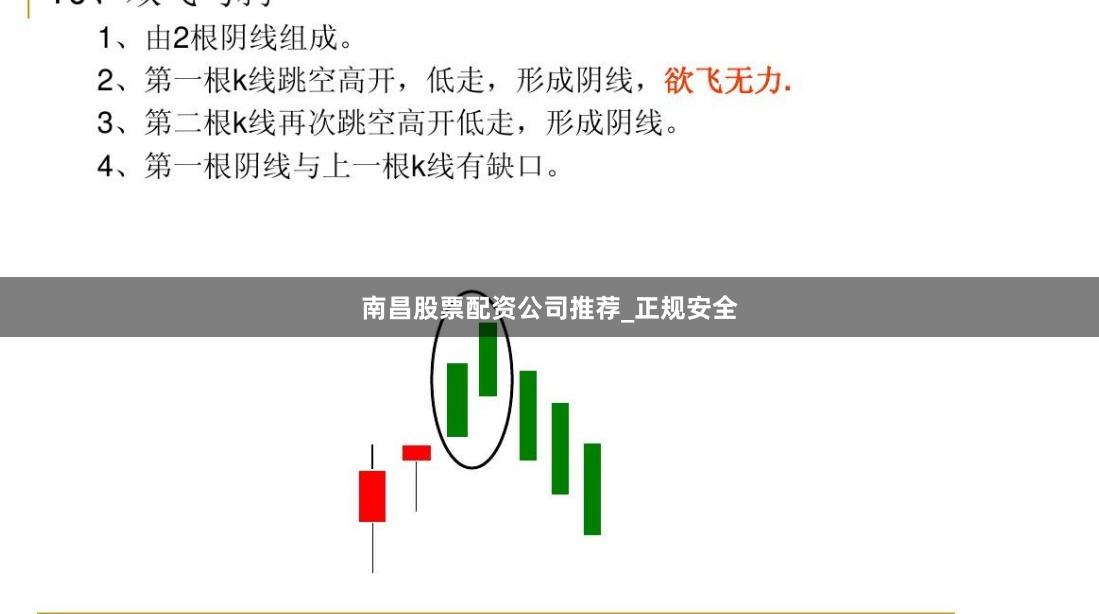 南昌股票配资公司推荐_正规安全