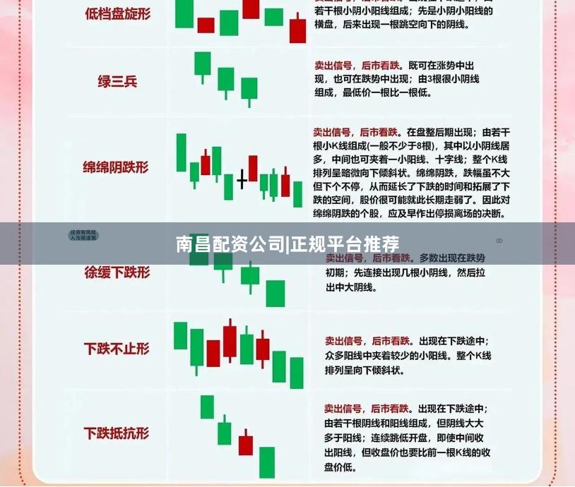 南昌配资公司|正规平台推荐