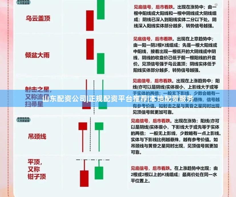 山东配资公司|正规配资平台推荐|本地配资服务