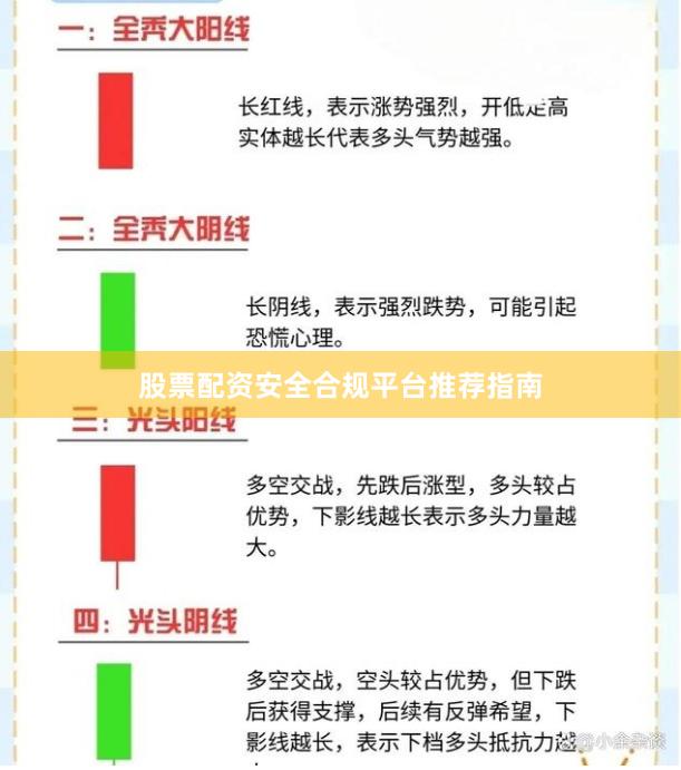 股票配资安全合规平台推荐指南