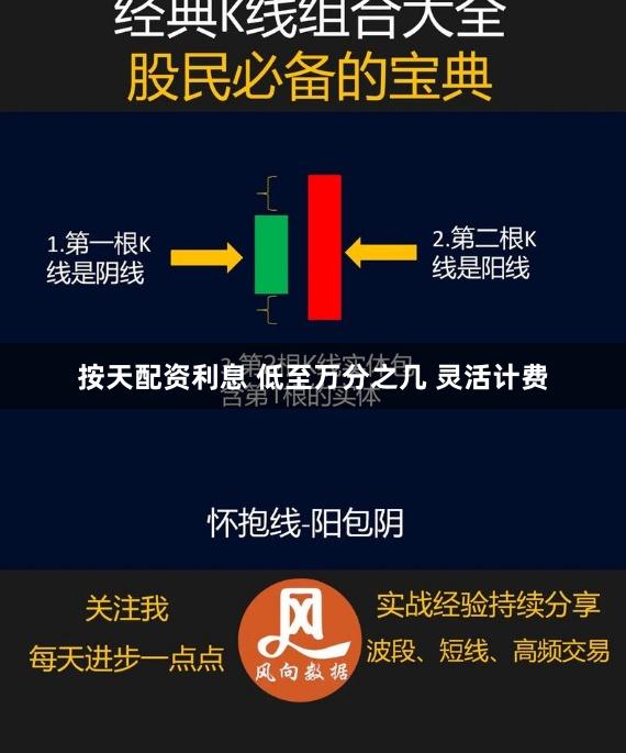 按天配资利息 低至万分之几 灵活计费