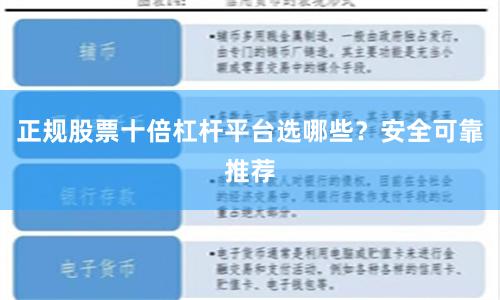 正规股票十倍杠杆平台选哪些？安全可靠推荐