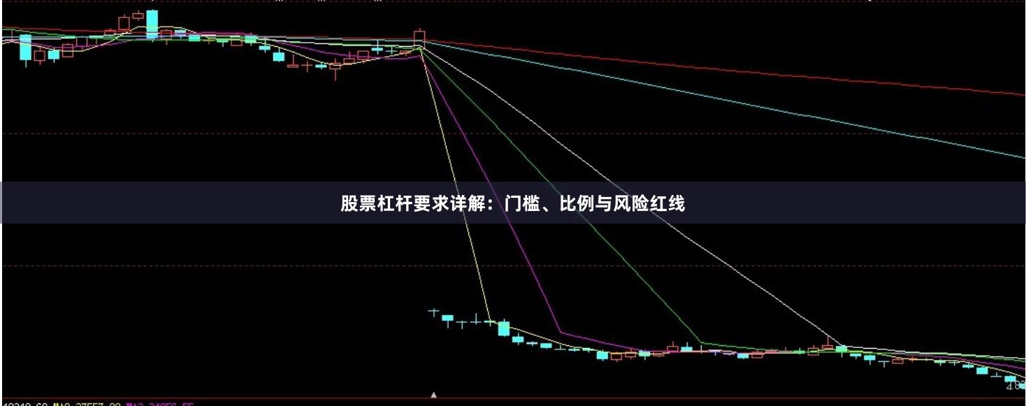 股票杠杆要求详解：门槛、比例与风险红线