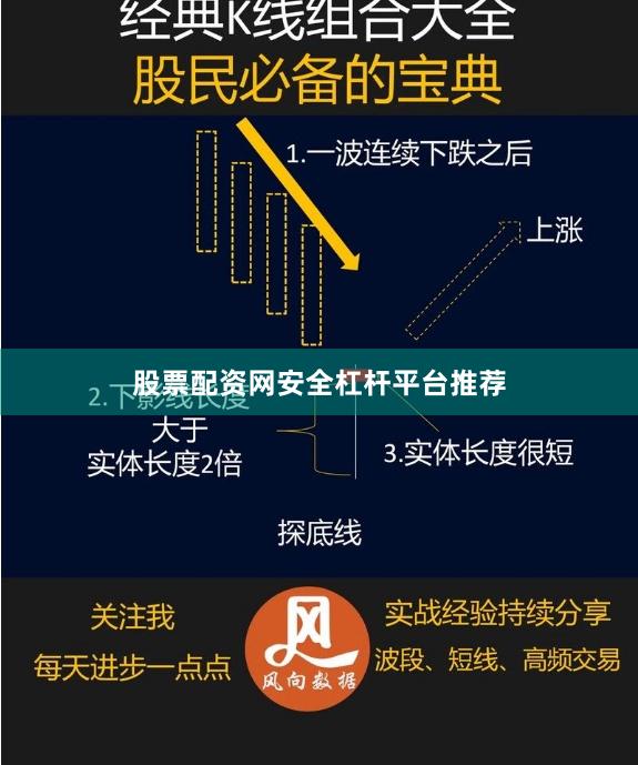 股票配资网安全杠杆平台推荐